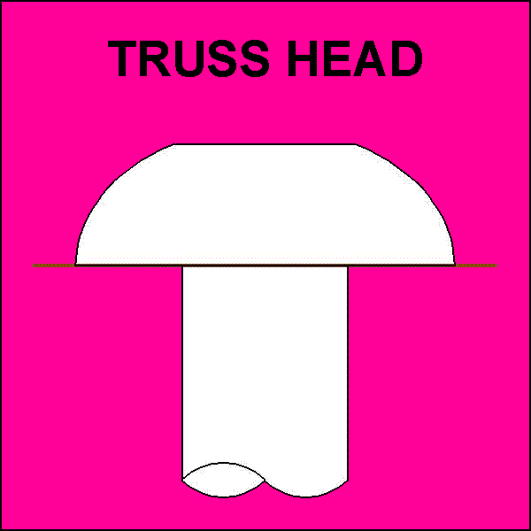 Hexalobular Truss Head